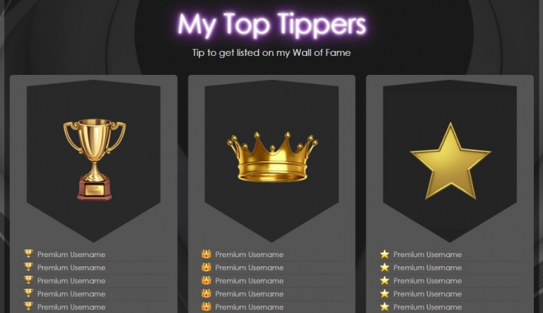 Top Tippers Chaturbate